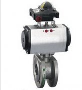 ���Aʽ������y